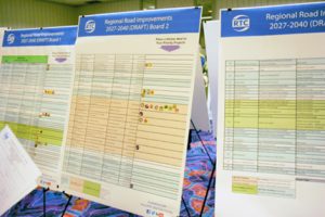 Kayla Anderson/Tribune -  Presentation boards show a list of potential road projects in the Reno/Sparks area over the next 20 years. A meeting was held by the Regional Transportation Commission last Thursday to gain public feedback at the Nugget Resort Casino.